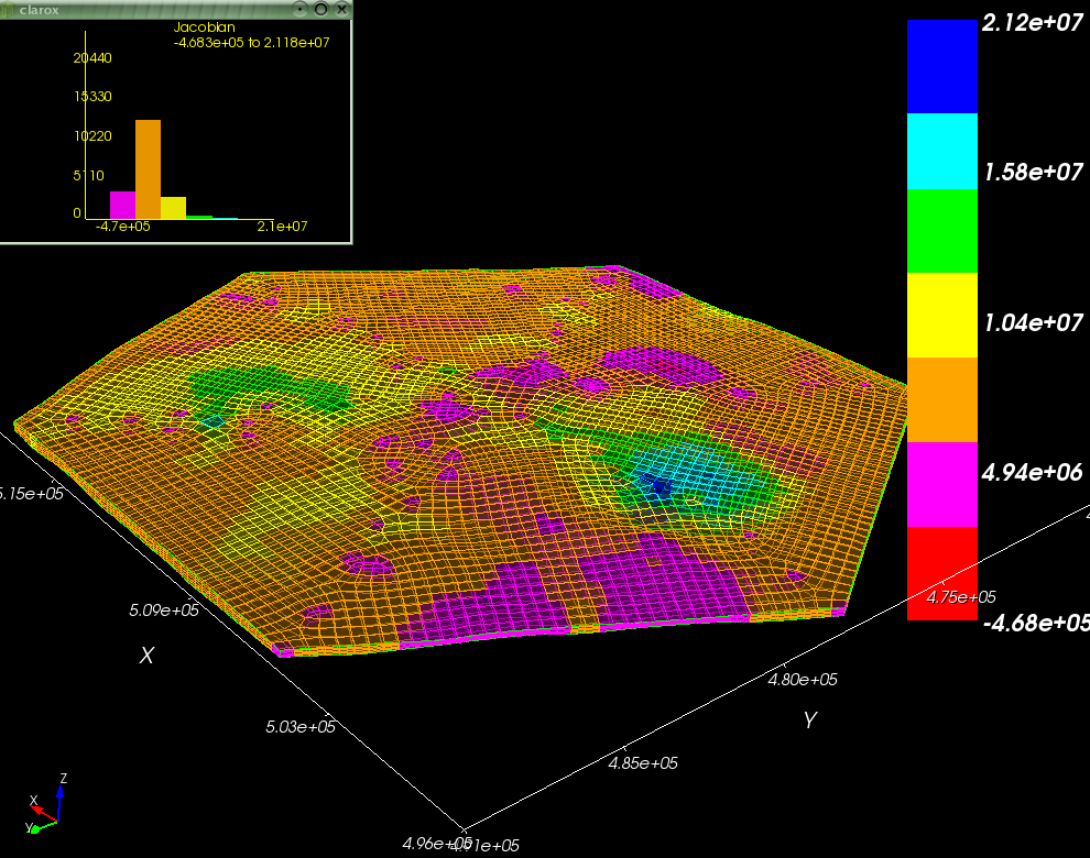 Image: Taiwan 3D lithospheric dynamics model